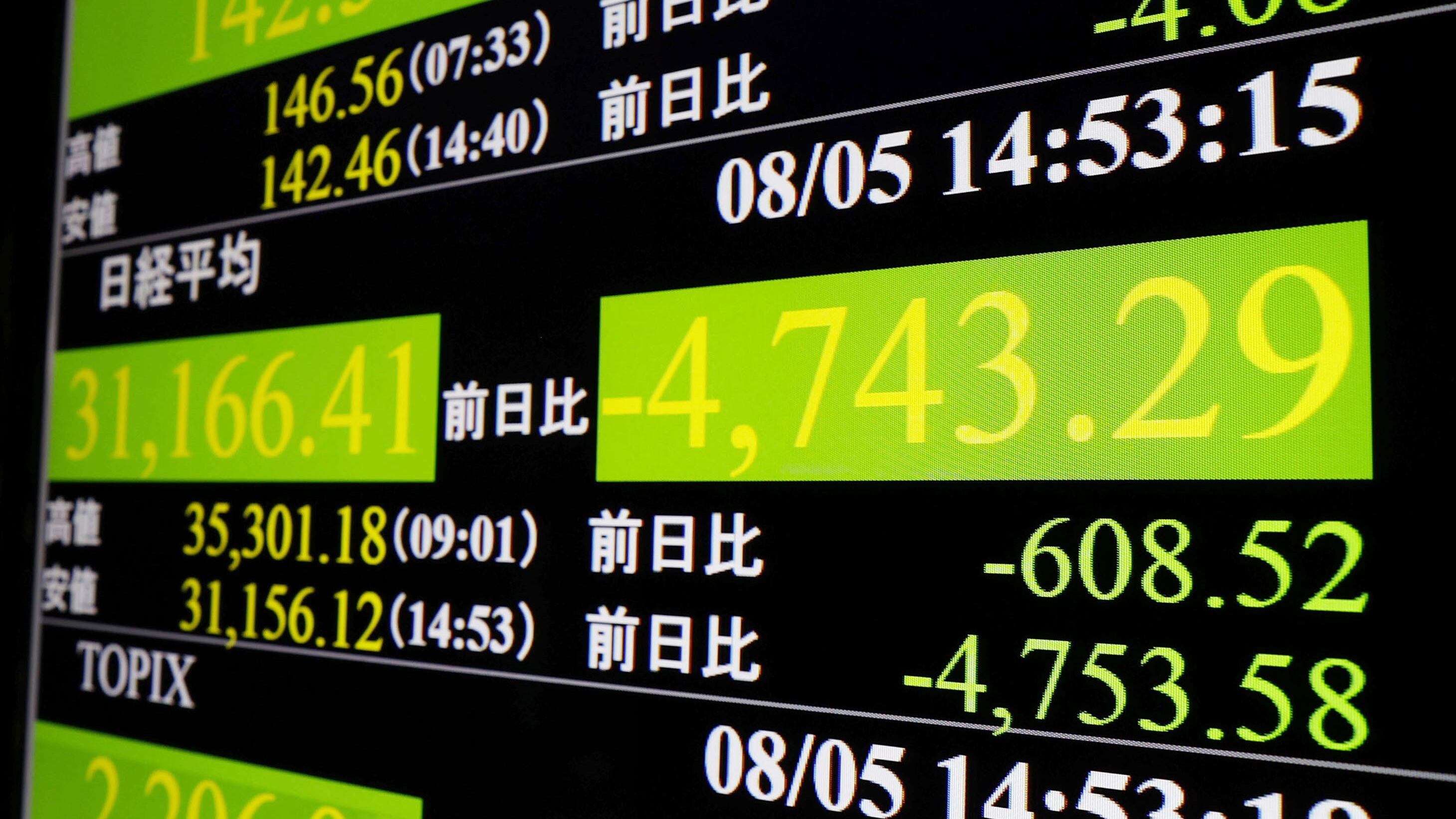 Il crollo di Tokyo. Un allarme per l'Occidente
