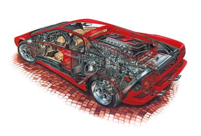 Lamborghini Diablo: guarda la gallery 22