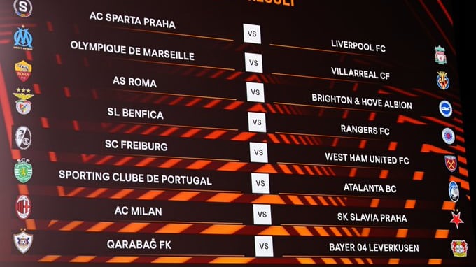 Sorteggi Europa League, il Milan trova lo Slavia Praga. Roma-Brighton e Sporting-Atalanta