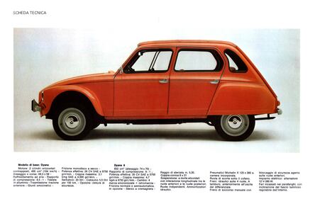 Citroen Dyane