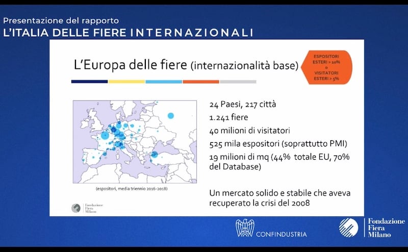 Le fiere in Europa