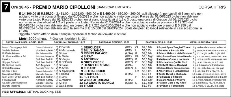 2024_Cipollini_MI