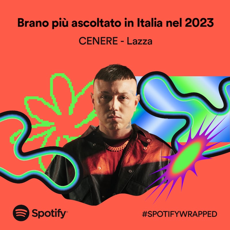 Spotify Wrapped: gli artisti, le canzoni, gli album e i podcast più ascoltati del 2023 5