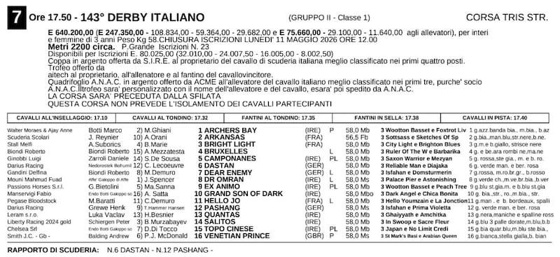 Lista partenti derby n. 143