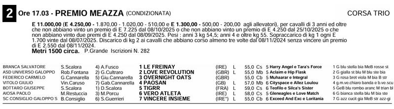 Meazza_si_2025