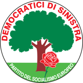 Poi vennero i Ds, dal 1998 al 2007