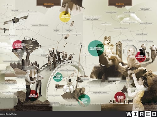 "Beautiful Information", le infografiche di Wired che fanno notizia
