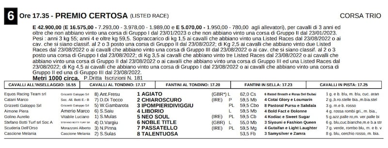 certosa 4/23