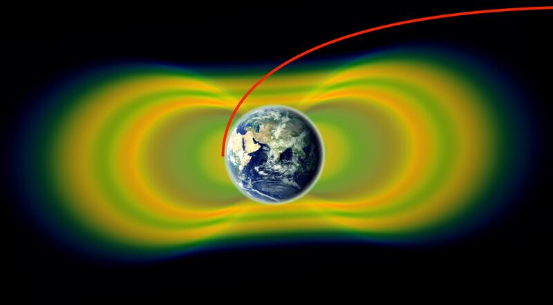 Ellispi di Trasferimento Orbitale