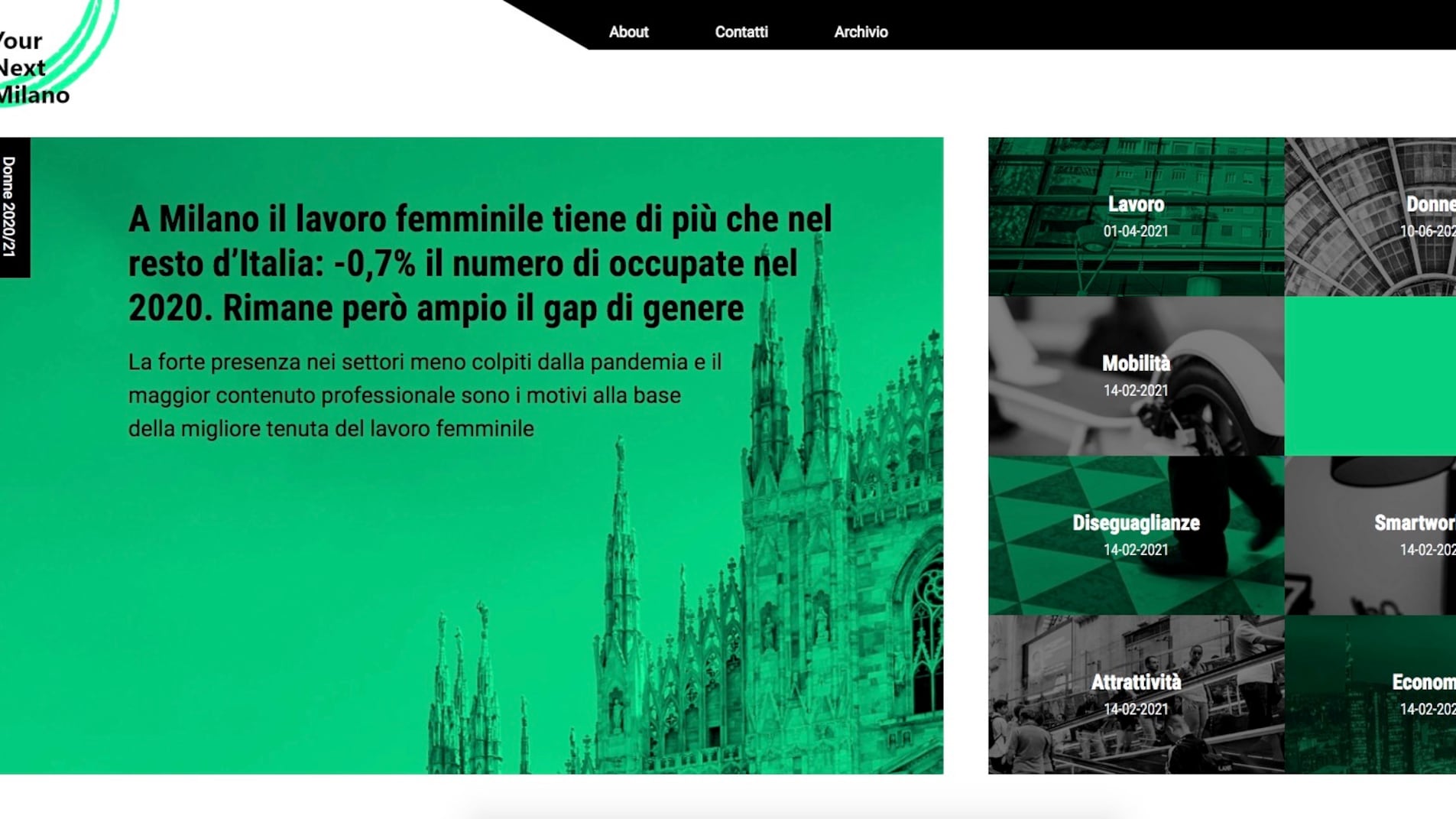 Assolombarda, online “Your Next Milano”: focus su donne e lavoro