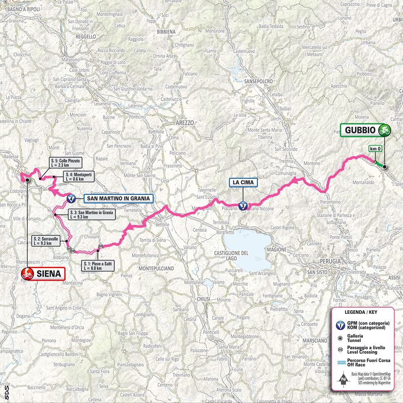 Giro d'Italia tutte le tappe 18
