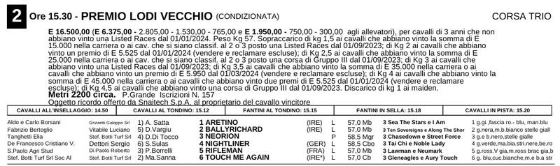 Lodi vecchio 2024