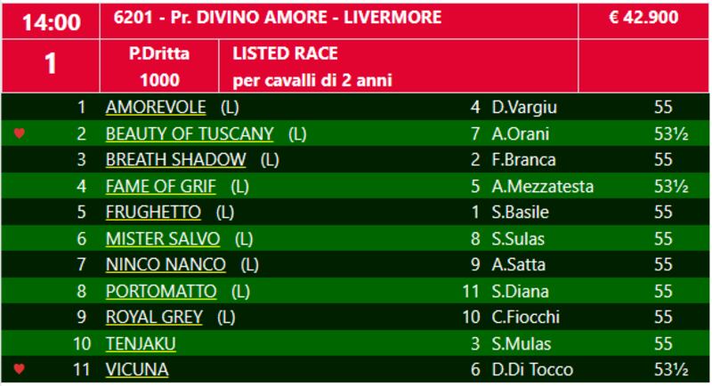 LR divino amore 2023