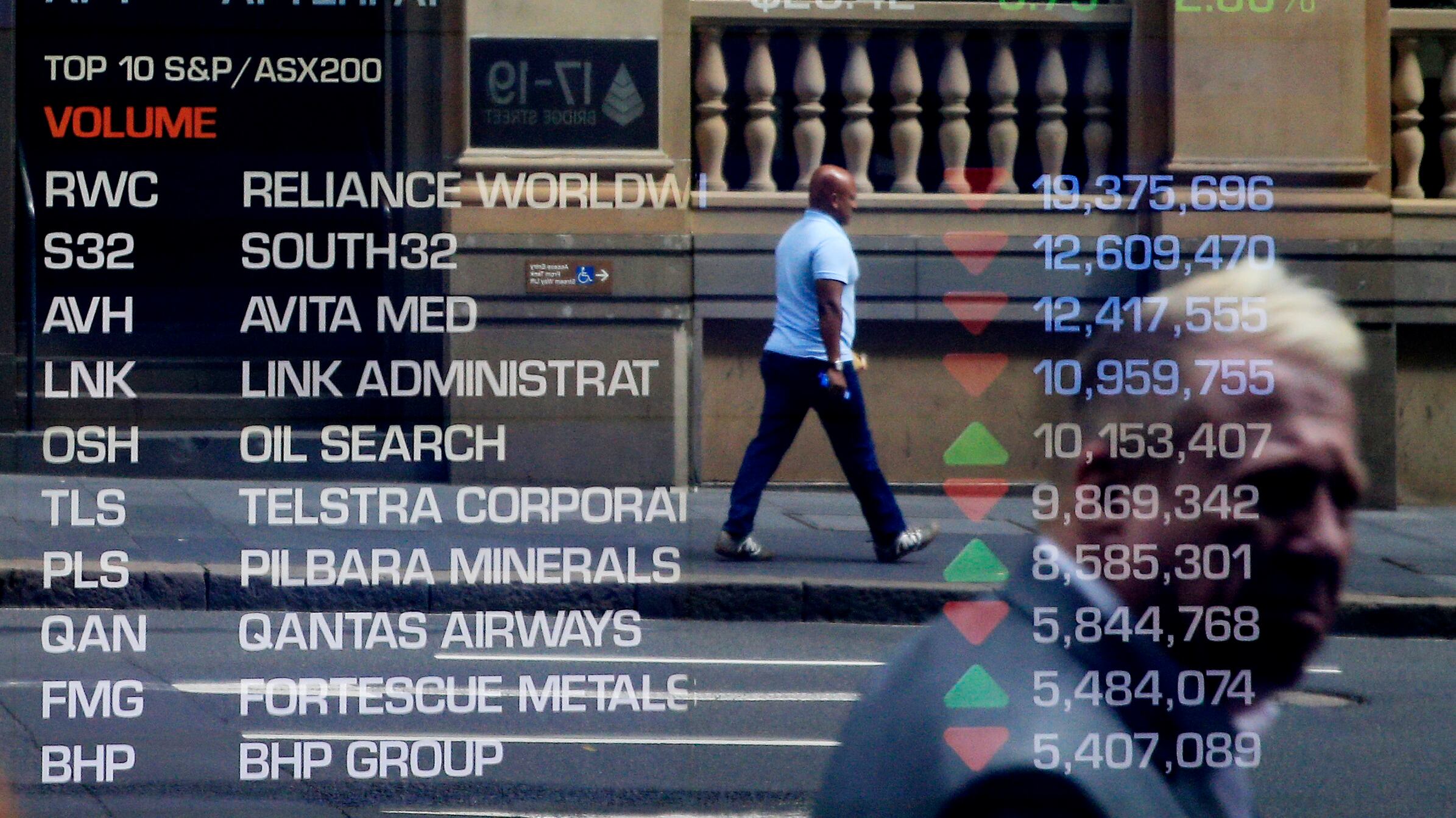 La pandemia abbatte la Borsa. Bruciati 42 miliardi in 6 mesi