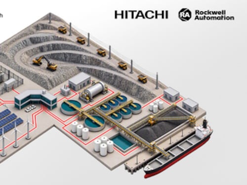 Hitachi Energy e Rockwell Automation uniscono le forze e l'automazione per aiutare le industrie ad accelerare l'elettrificazione