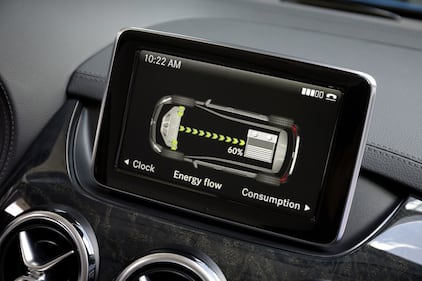 Mercedes B Electric Drive 16