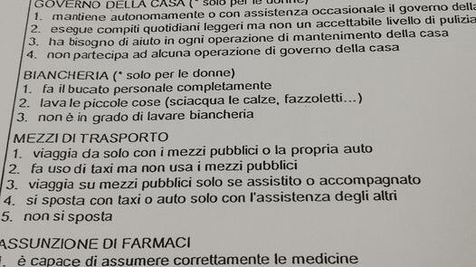 Le domande "per donne" sulla gestione della casa Bufera sul modulo Asst
