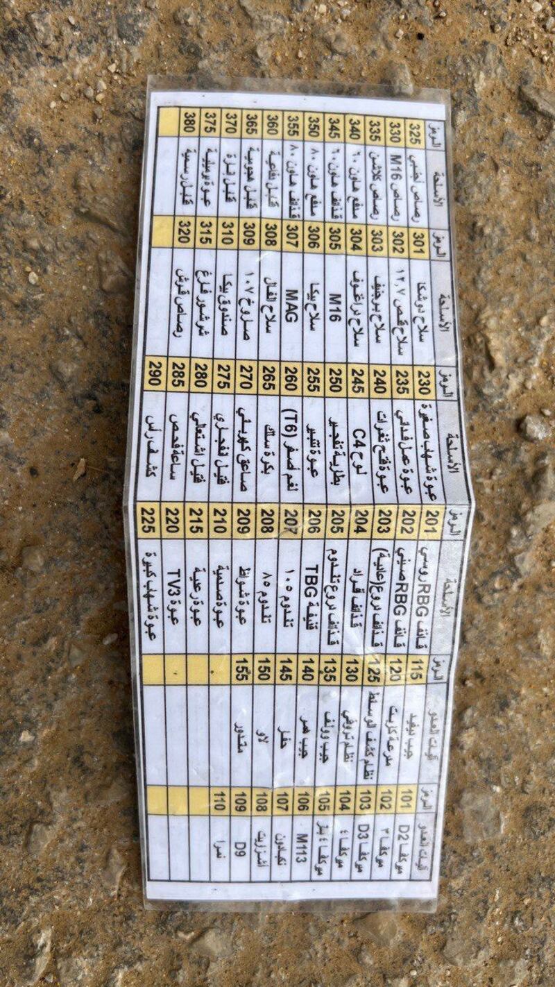 I manuali da campo dei terroristi di Hamas 1