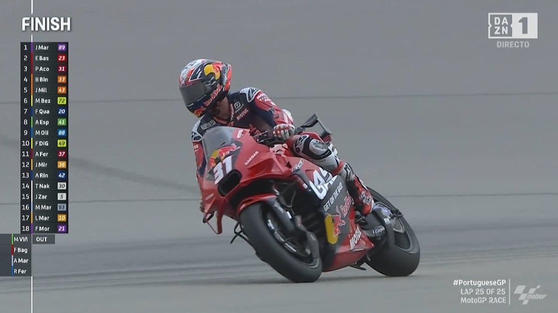 MotoGP, Bagnaia e Marquez a terra, a Portimao vince Martin su Bastianini