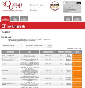 Ecco Rousseau, il cervellone del M5S 3