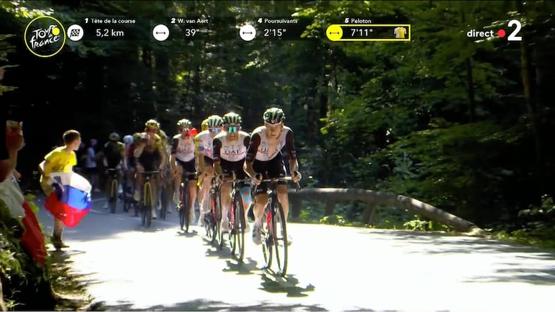 Fonte: Twitter (@LeTour)