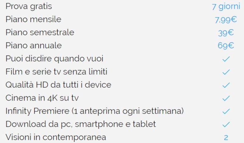 Infinity: il prezzo dell'abbonamento