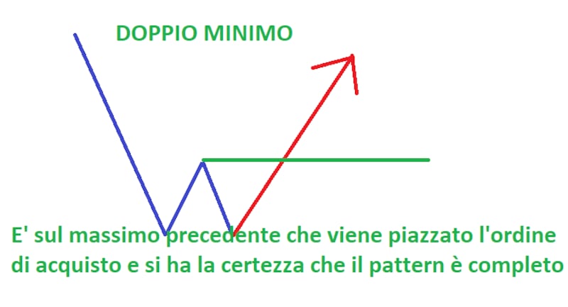 tomasini 1