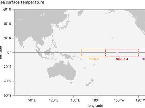 Meteo, cambia tutto di nuovo: cosa succede con El Nino