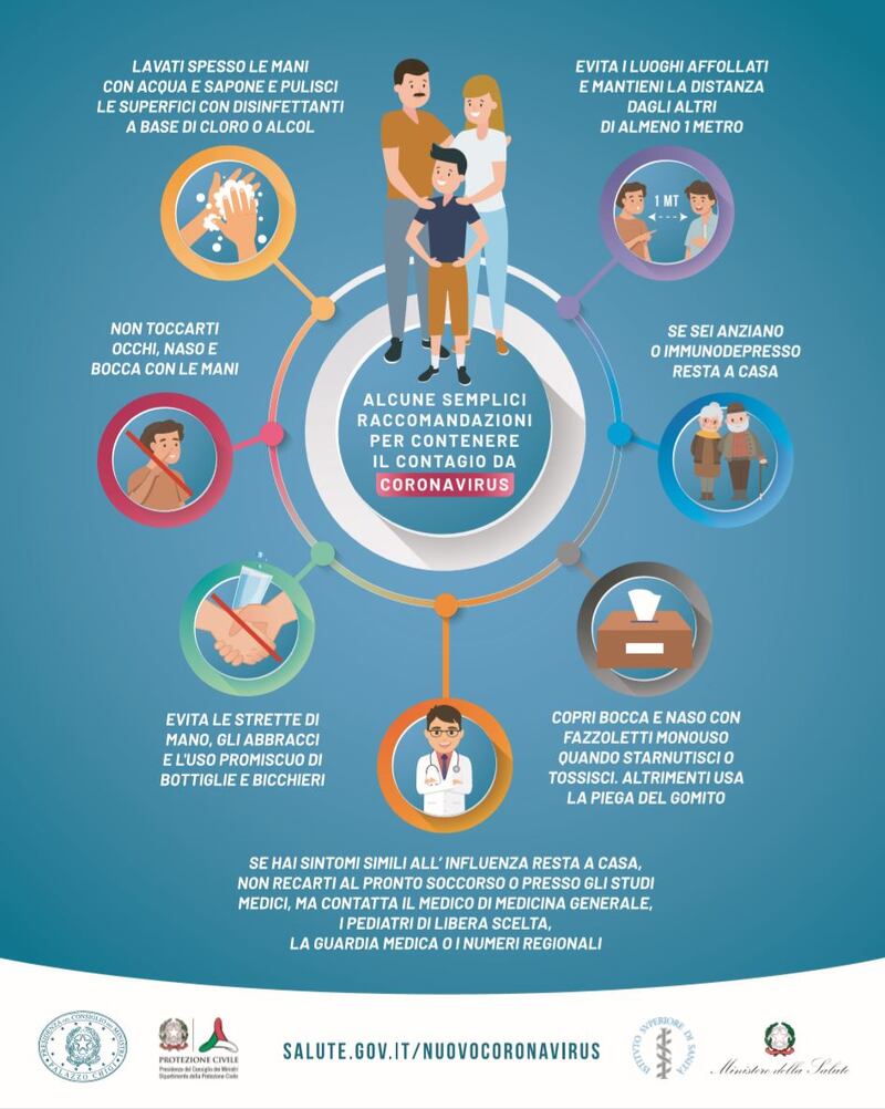 contagio coronavirus