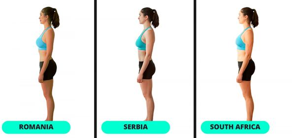 Bellezza femminile, come cambia nei diversi Paesi 6