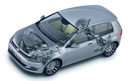 Nuova Golf 4MOTION 4