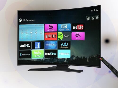 Data, moduli, requisiti: tutto quello da sapere sul bonus per le tv
