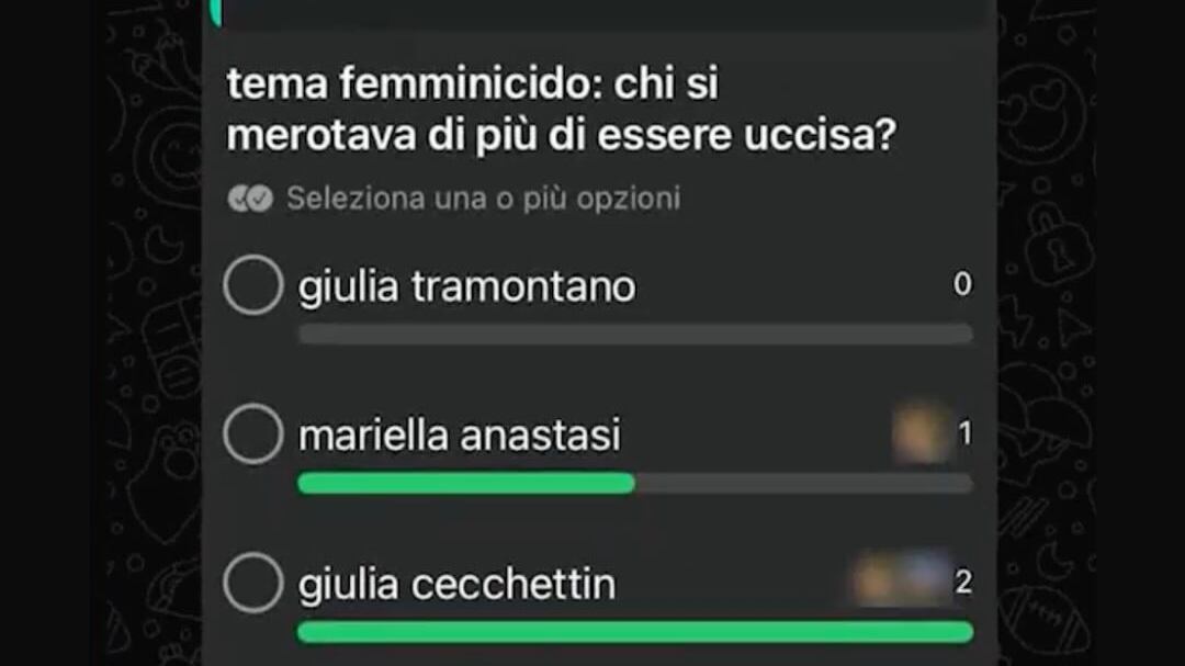 Femminicidio, se i giovani violano il tabù