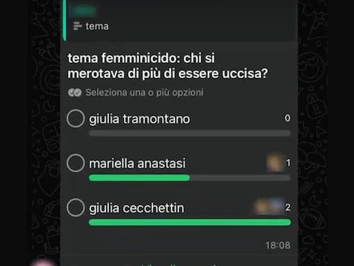 "Chi meritava di più di essere uccisa?". Il sondaggio choc tra gli studenti