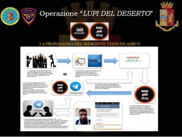 Operazione "Lupi del Deserto": arrestato pericoloso jihadista 5