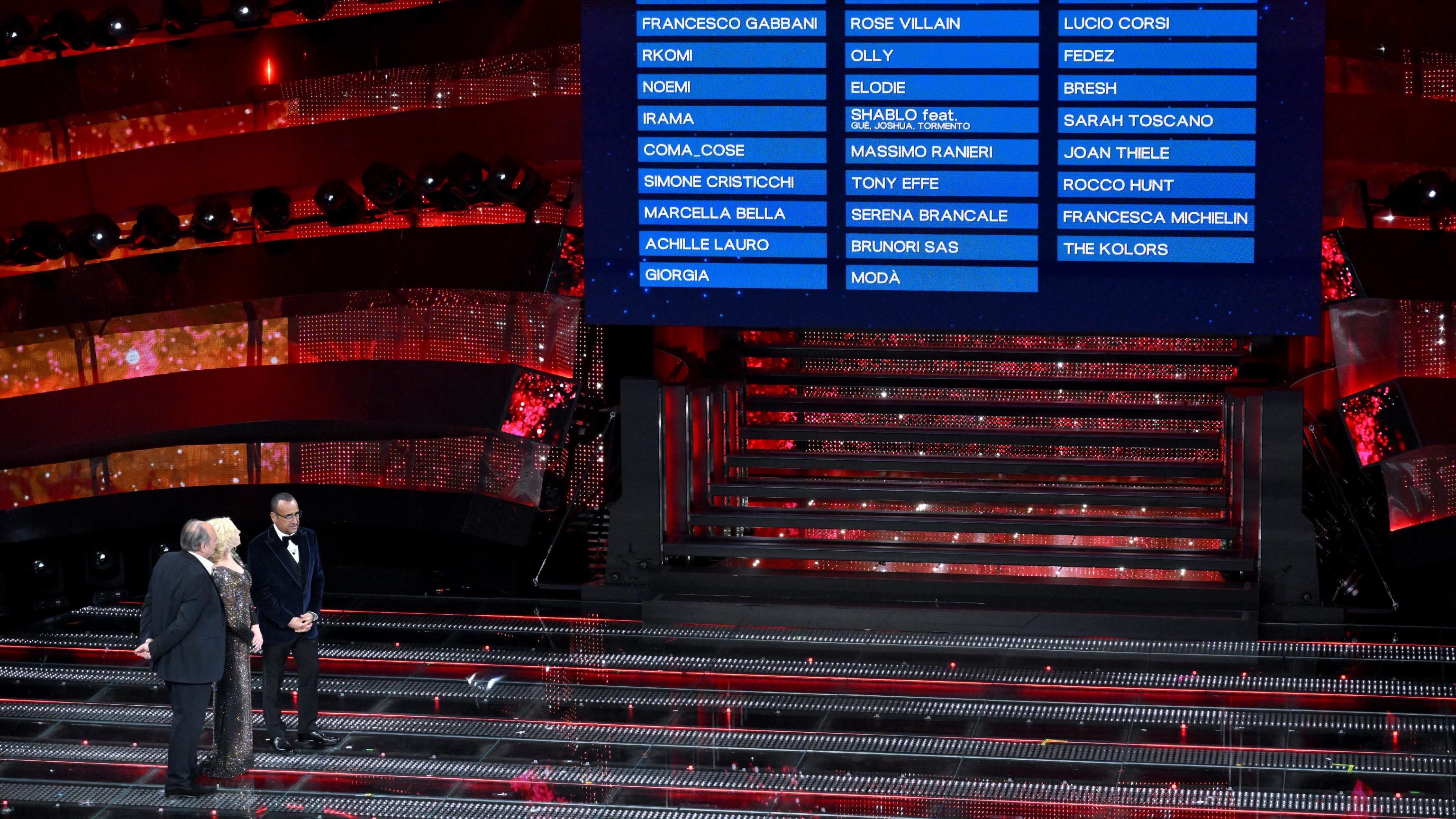 Sanremo, il voto della sala stampa: Giorgia, Cristicchi e Achille Lauro tra i primi 5