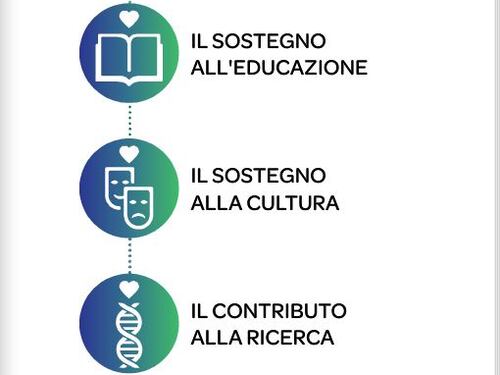 Sisal: gioco responsabile, solidarietà, cultura e sport