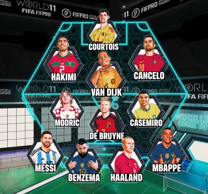 FIFPRO Top XI 2022