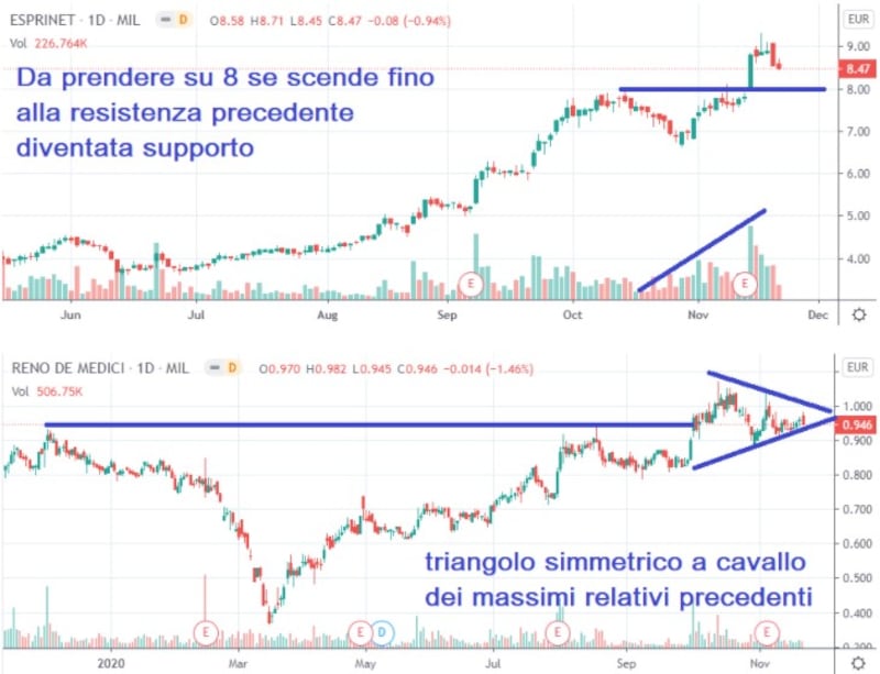 foto grafico 4