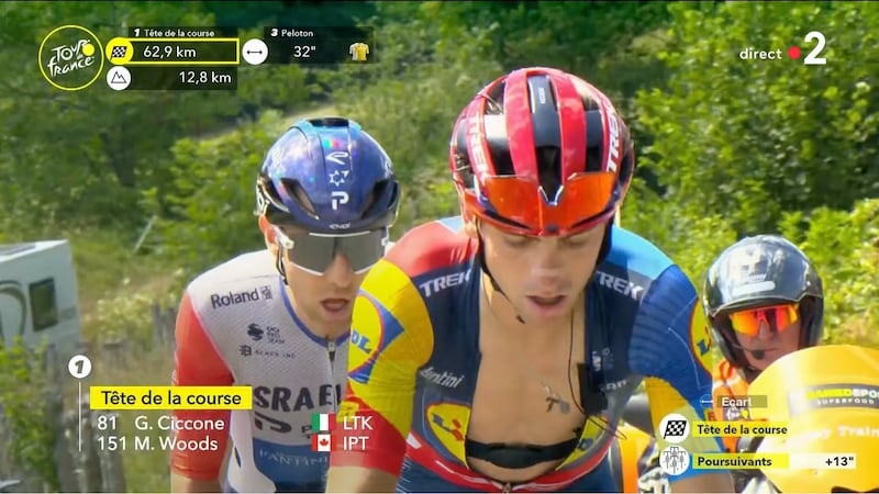 Fonte: Twitter (@LeTour)
