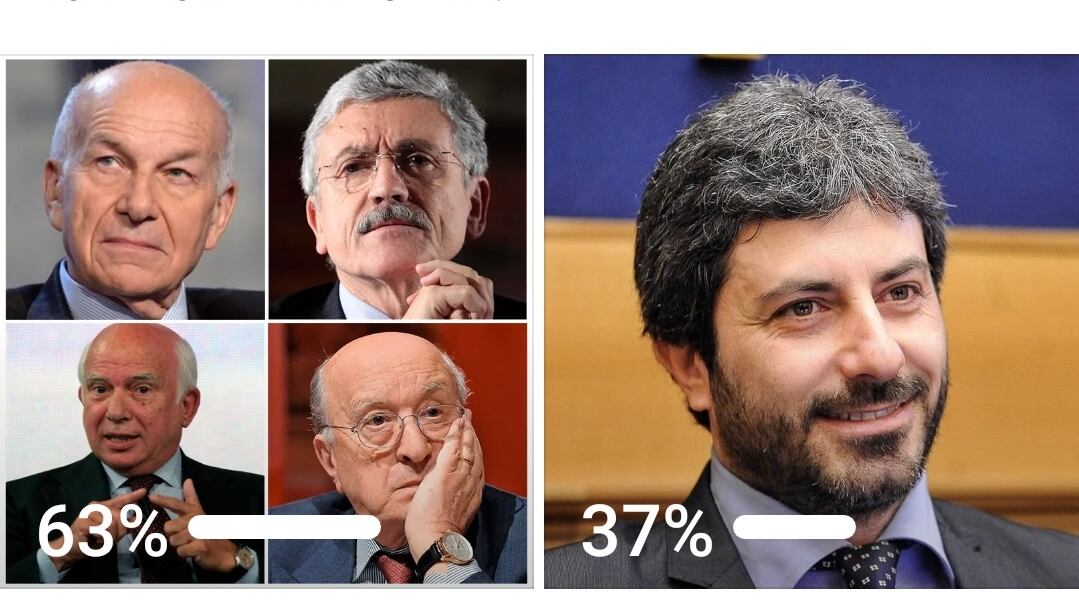 Sondaggio M5S