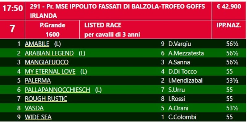 Fassati 2023