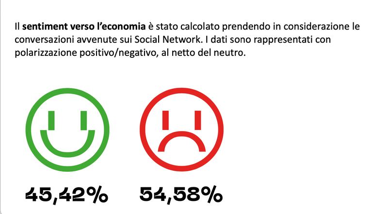 Focus sentiment
