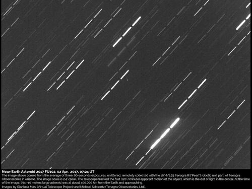Asteroide in arrivo: passerà vicino alla Terra stanotte alle 22:18