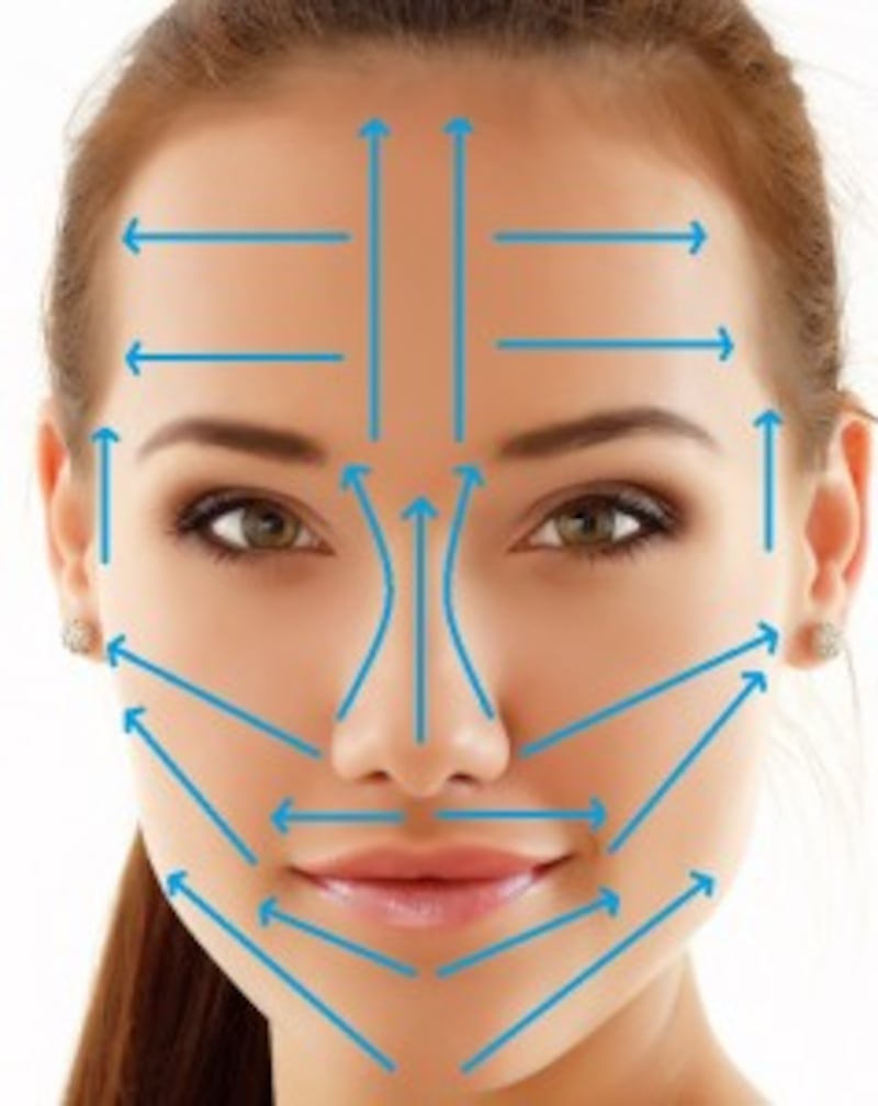 I movimenti da fare per un corretto massaggio facciale che riattiva la circolazione, tonifica i muscoli e stimola la produzione di collagene