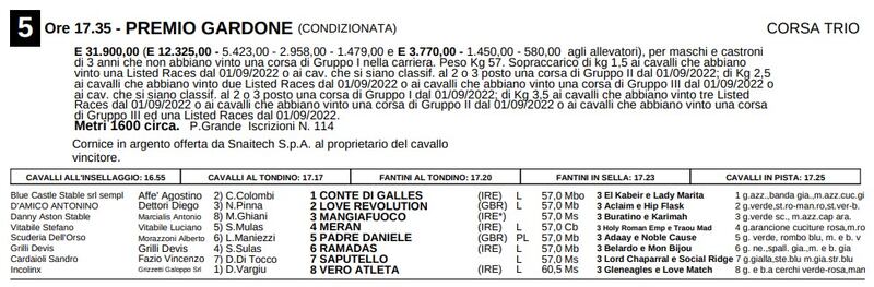 Premio Gardone 2023