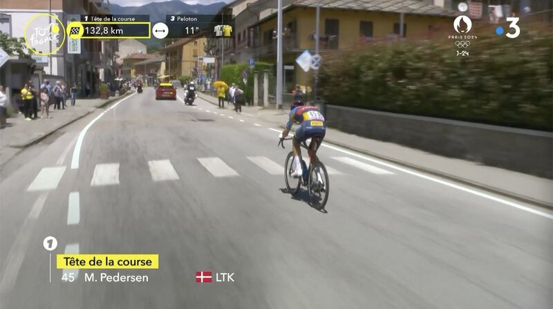 Fonte: Twitter (@LeTour)