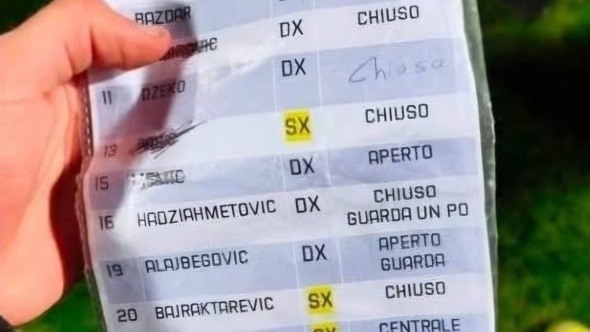 Rigori Playoff, il foglio coi suggerimenti "rubato" a Donnarumma dal portiere della Bosnia
