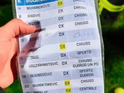 Rigori Playoff, il foglio coi suggerimenti "rubato" a Donnarumma dal portiere della Bosnia