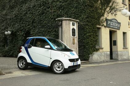car2go, Milano ci prova! 1